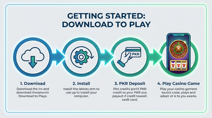 Game list for pkrvip gamedownload section